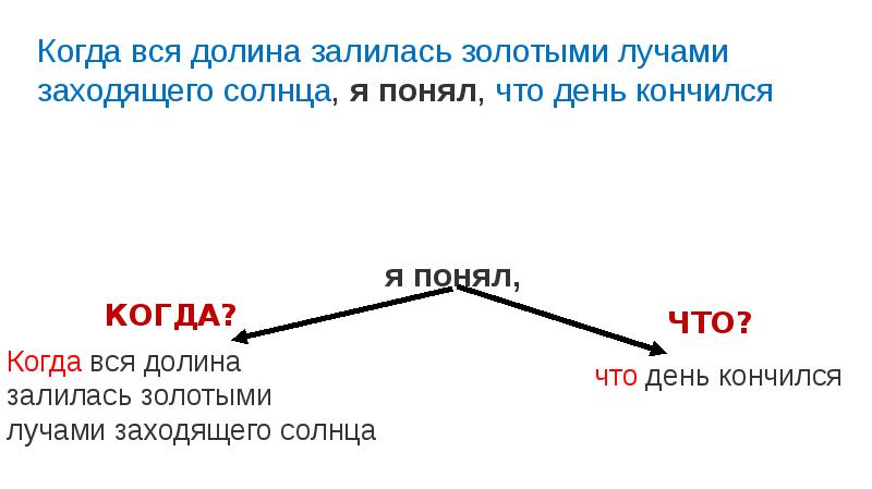 Презентация огэ 13 задание