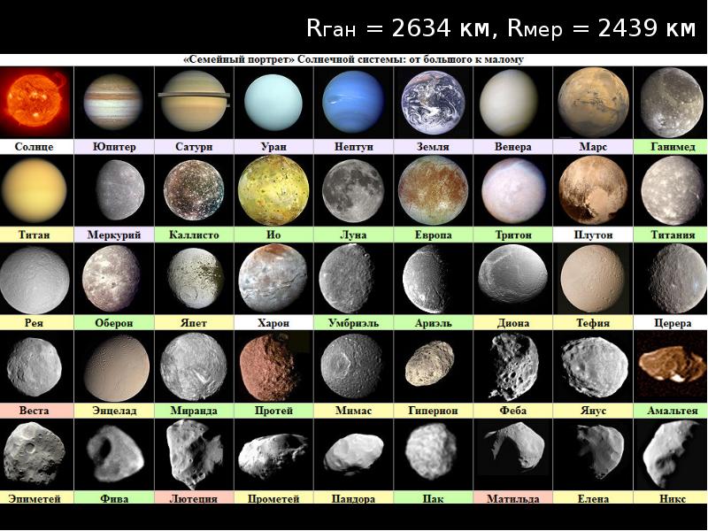 Спутники солнечной системы фото