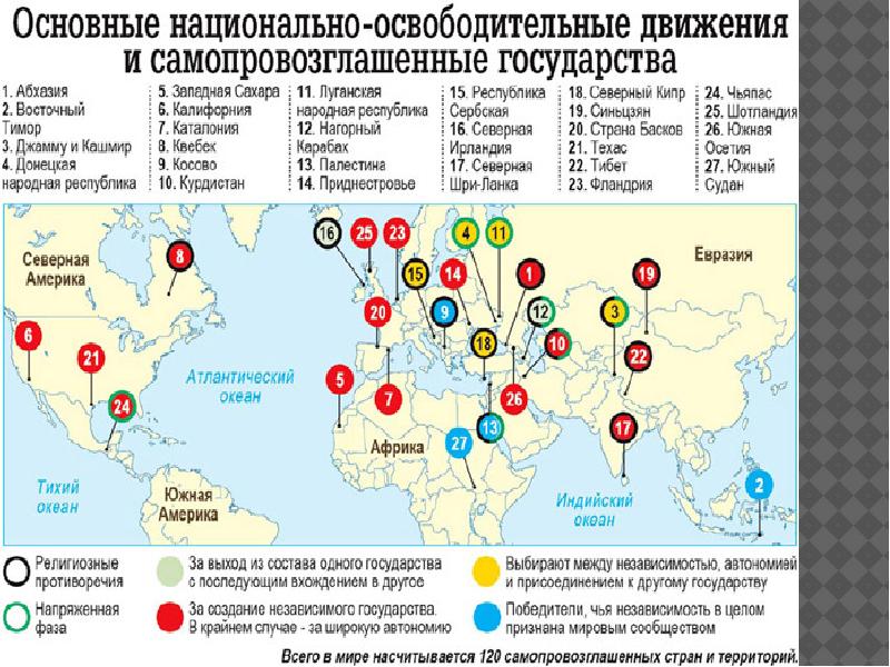 Непризнанные и частично признанные государства презентация