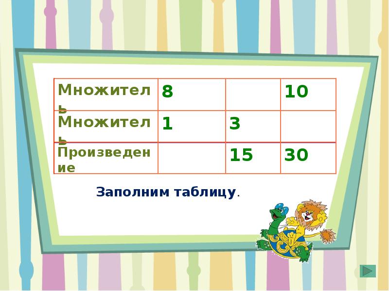 Умножение числа 3 и на 3 закрепление 2 класс школа россии презентация