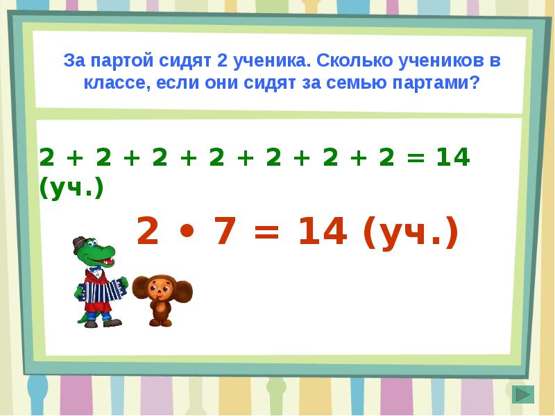 Умножение числа 2 и на 2 презентация