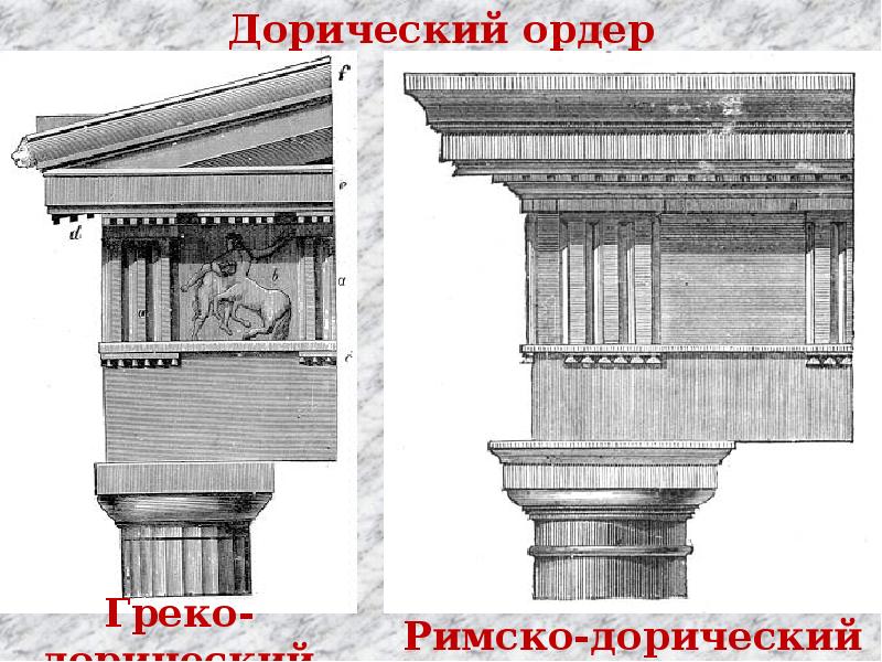 Дорический ордер рисунок