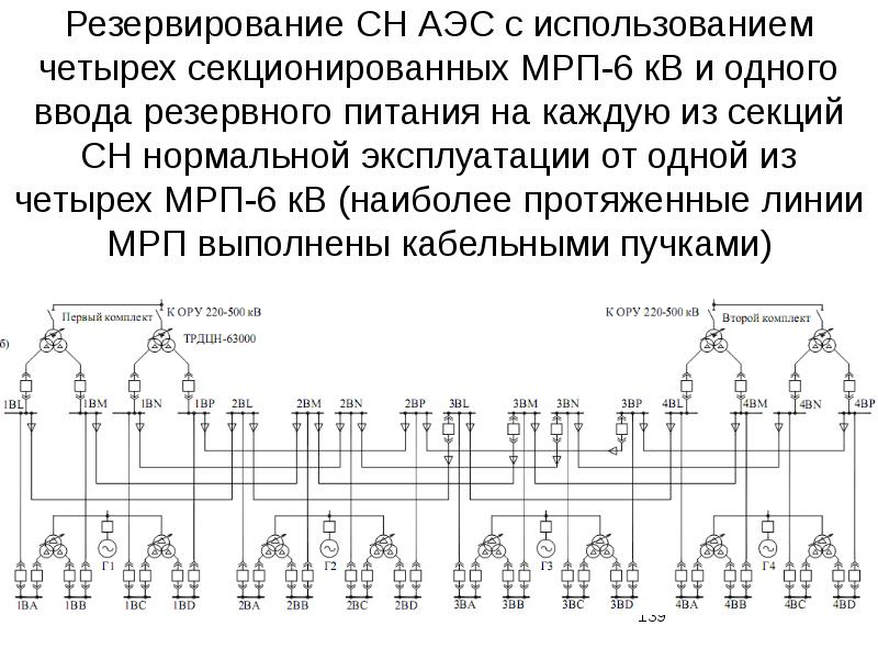 Схема резервирования 4 3n