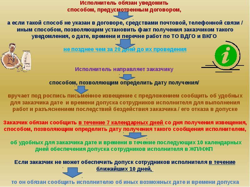 Договор вдго 2023