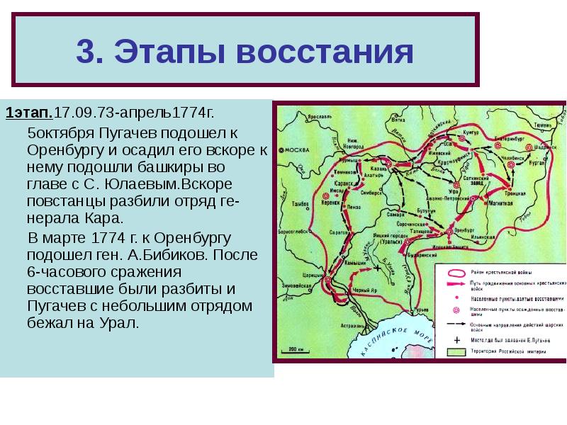 Контурная карта по истории россии 8 класс восстание под предводительством е и пугачева