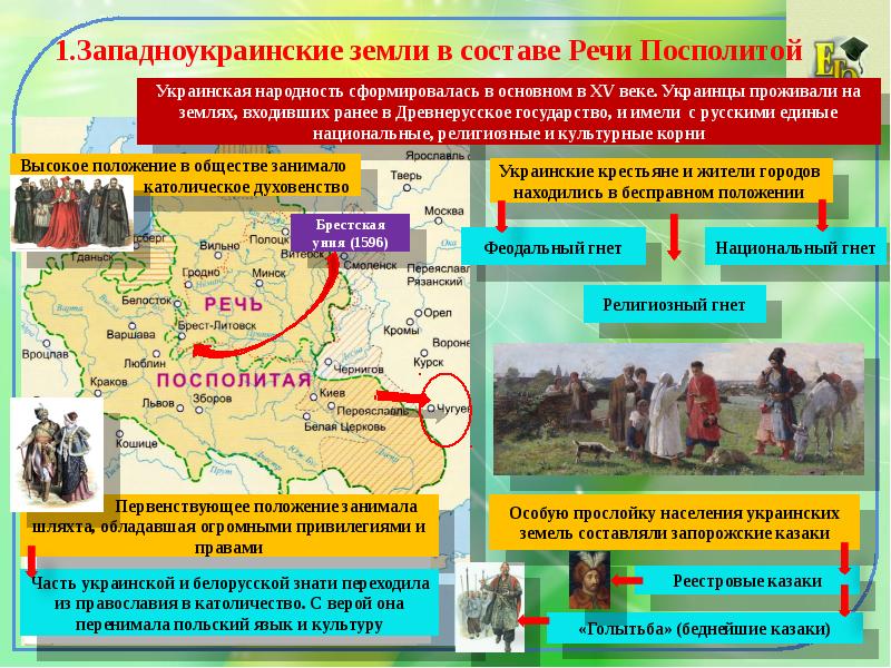 7 класс история россии презентация под рукой российского государя вхождение украины в состав россии