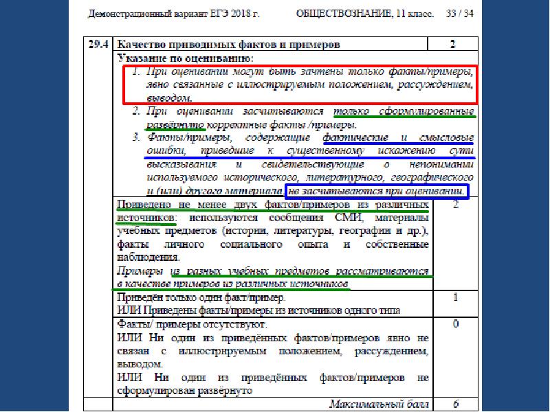 Критерии написания проекта 10 класс