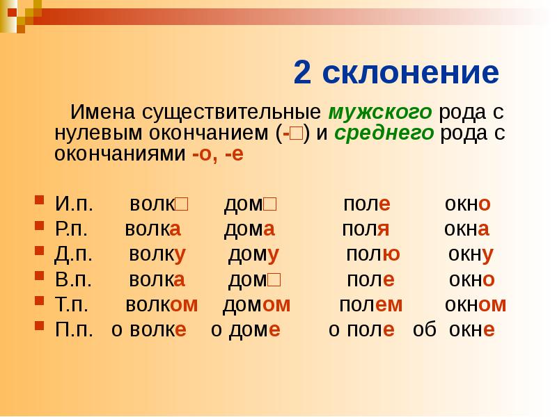 5 класс склонение имен существительных презентация