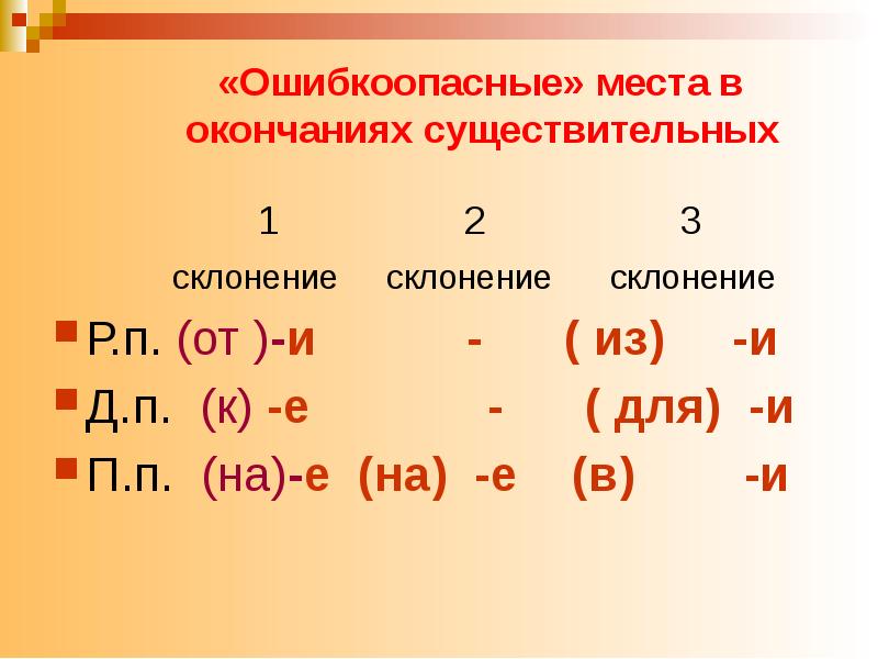 Склонение 3 класс презентация