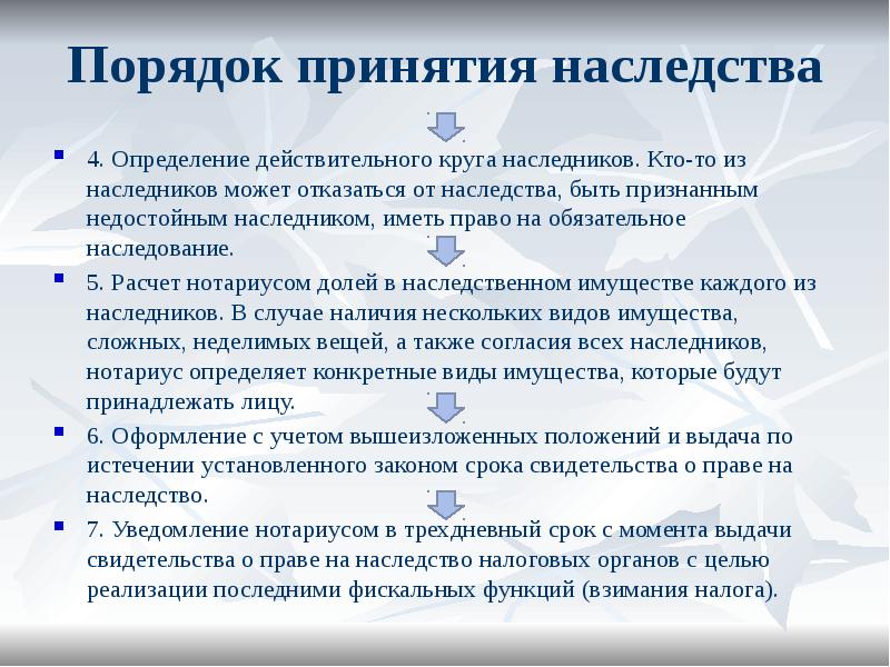 Отказ от наследства презентация