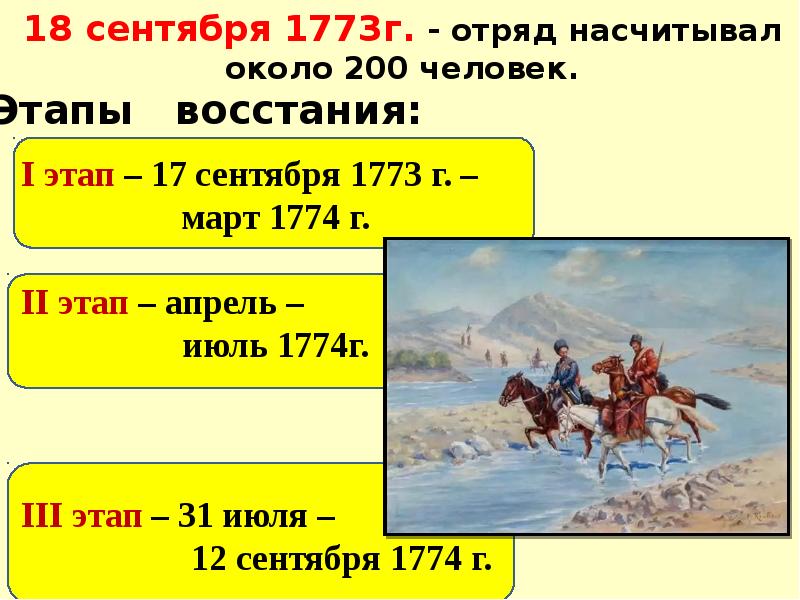 Восстание Пугачева презентация 8 класс. Восстание е Пугачева презентация 8 класс. Восстание Пугачева соотношение сил. В сентябре 1773 года отряд из 80.
