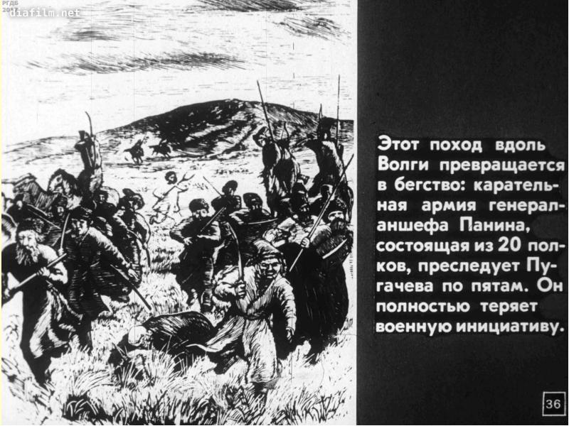 Движение Пугачёва от Казани на юг.  Неудачная осада Пугачёвым Царицына.