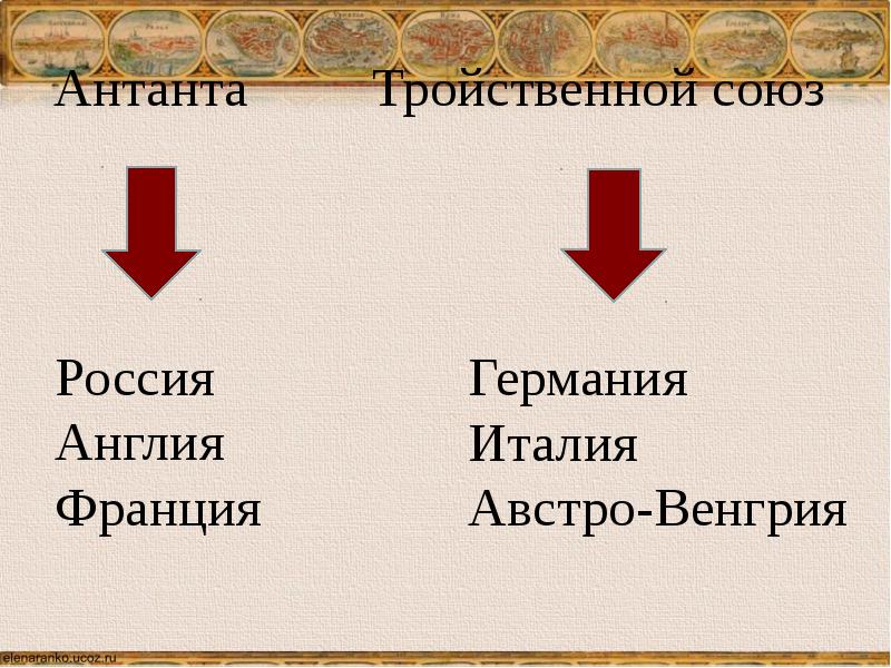 Брусиловский прорыв презентация