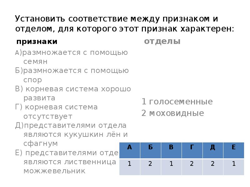 Между признаком растений и отделом. Соответствие между процессами и их признаками. Установите соответствие между признаком государства его проявления. Установите соответствие между признаками и отделами. Соответствие между проявлениями.