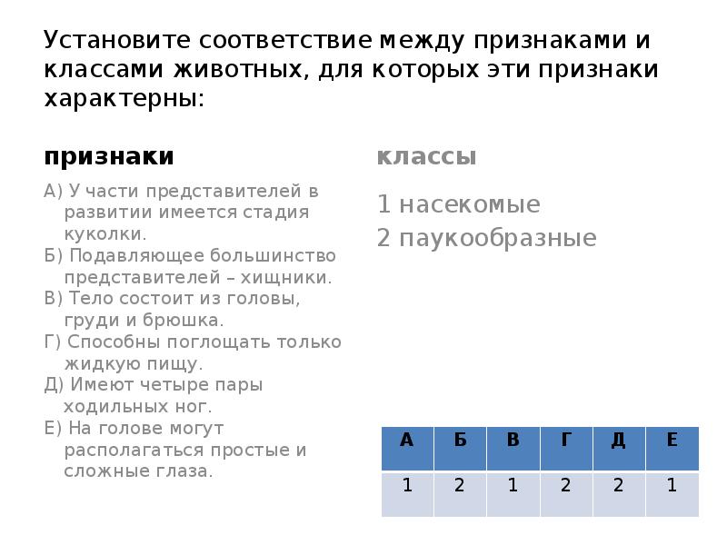 Установите соответствие между признаками и формами. Соответствие между признаками животных и классами. Установите соответствие между признаком животных и классом. Установите соответствие между признаками и животными. Установи соответствия между классом животного и его признаками.