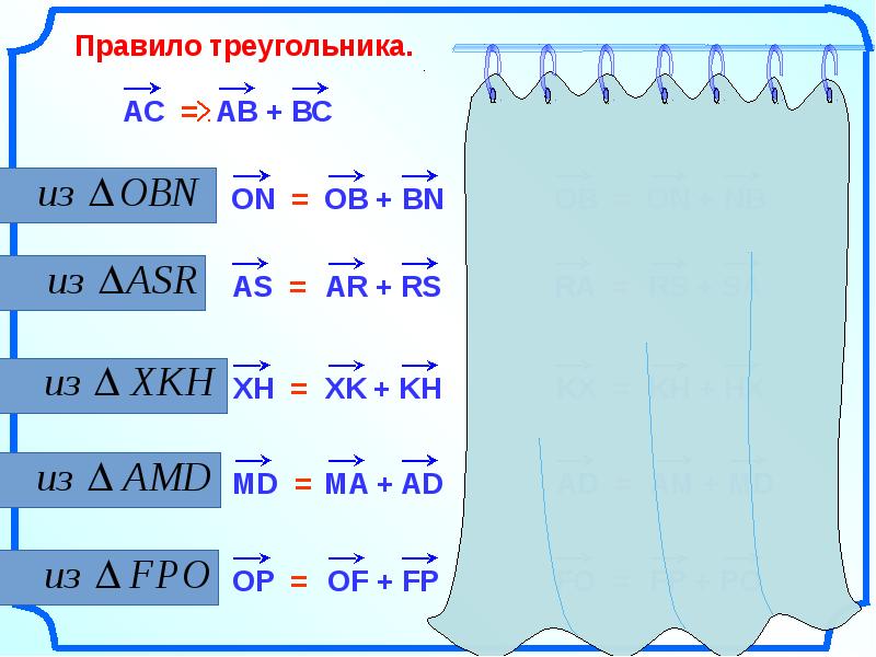 Вычитание векторов 9 класс презентация атанасян