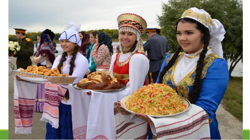 Уровни межкультурной коммуникации презентация