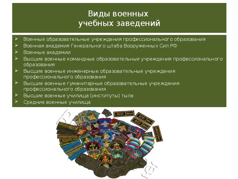 Организация подготовки офицерских кадров для вооруженных сил российской федерации презентация