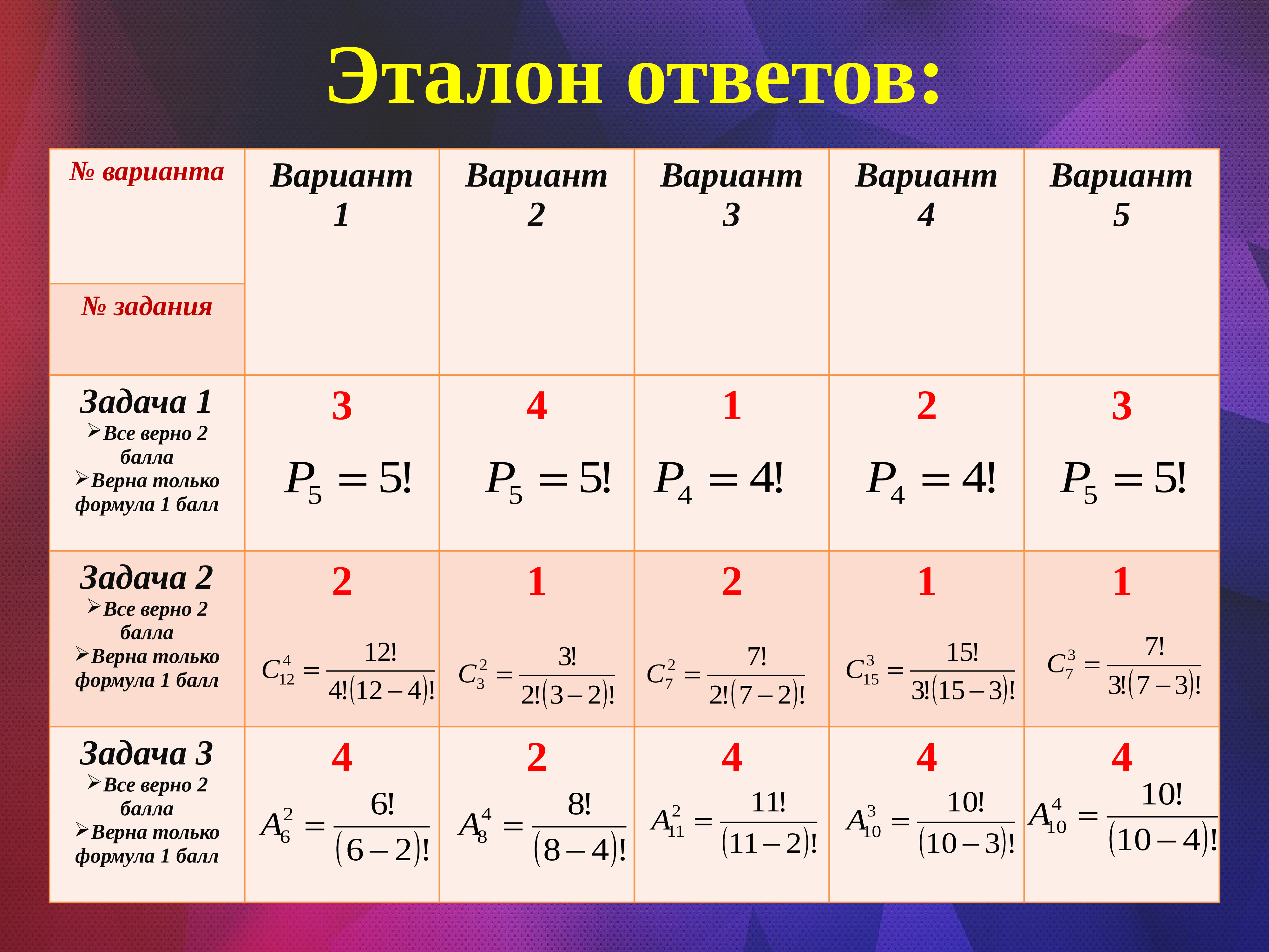 Баллами формула. Эталон ответов. Эталонные ответы это как. Формула перебора вариантов. Эталоны ответов с примерами.