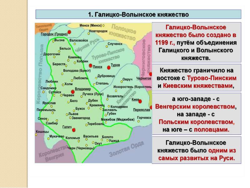 Проект юго западная русь