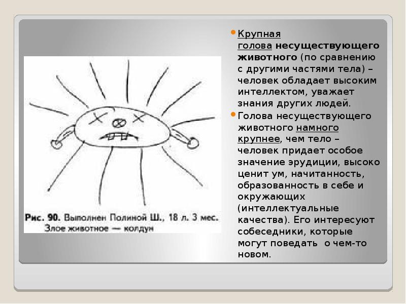 Нарисовать животное которого не существует тест