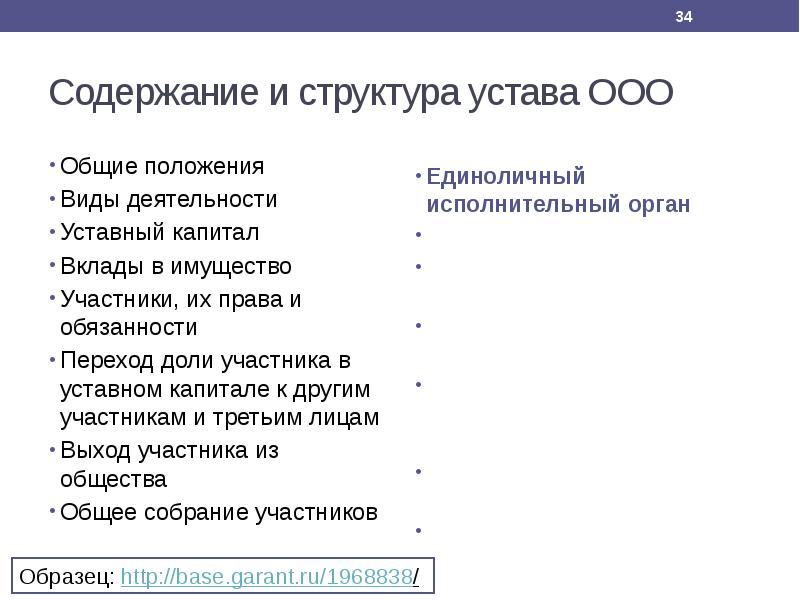 В состав структуры устава проекта не входит