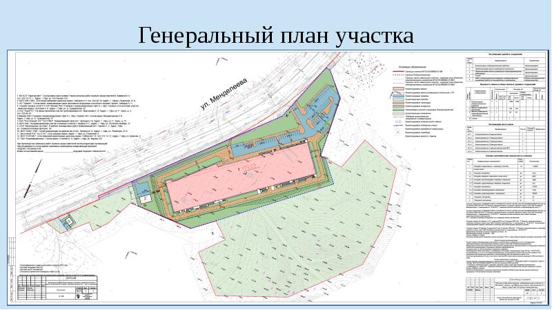 Типовые проекты физкультурно оздоровительных комплексов