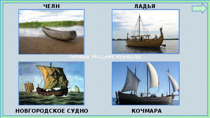 Зачем нужны корабли 1 класс презентация