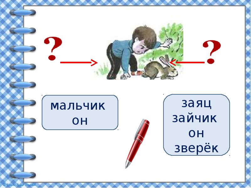 Сочинение по серии сюжетных рисунков вопросам и опорным словам 2 класс школа россии