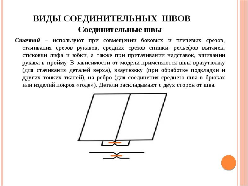 Обработка боковых швов. Обработка боковых срезов юбки. При обработке Нижнего среза изделия применяют швы. Обработка боковых срезов юбки 7 класс.