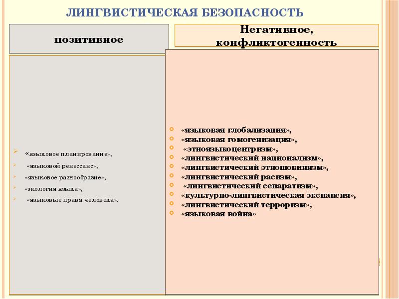 Лингвистическая картина мира синоним