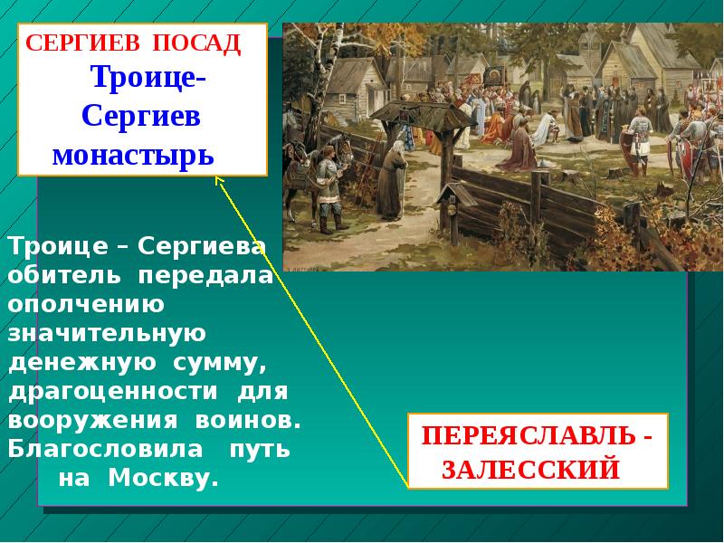 Нижегородское ополчение доклад. Доклад Нижегородское ополчение 1612 года. Троицко Сергиевский монастырь 1612 год. Кто благословил Нижегородское ополчение. Троица какое ополчения.