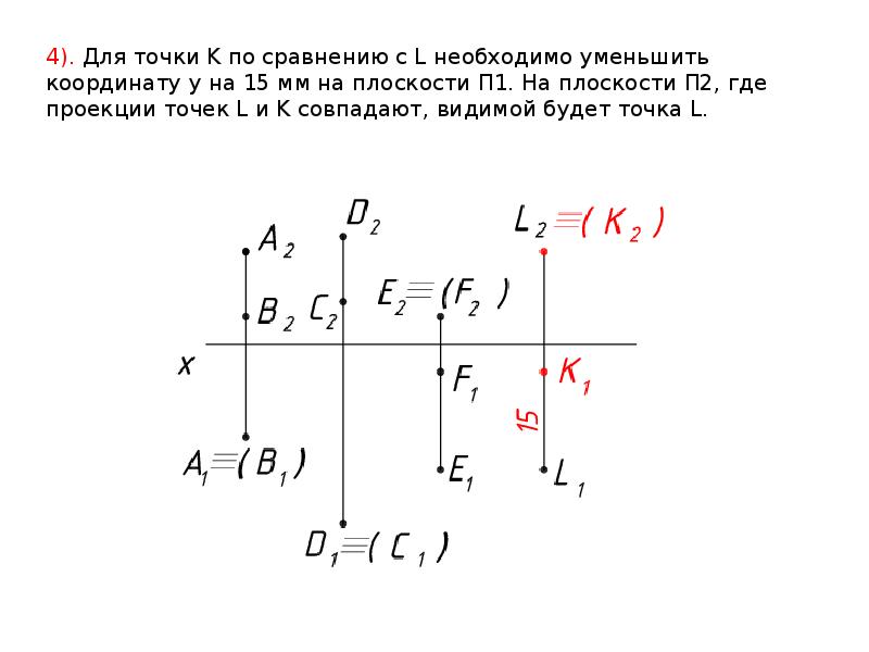 Точки сравнения