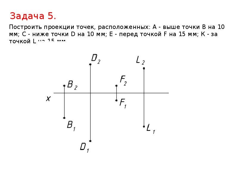 Задача 21. Задание№314495.