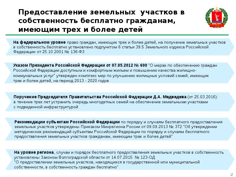 По вопросу предоставления. Бесплатное предоставление земельного участка в собственность. Уведомление о земельном участке для многодетных семей. Памятка предоставление земли многодетным. Памятка земельный участок многодетным.