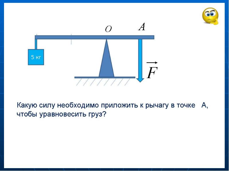 К рычагу приложена сила f как показано на рисунке