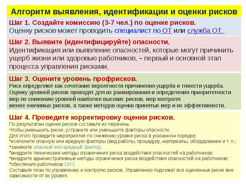 Порядок информирования работников об условиях и охране труда 2022 образец