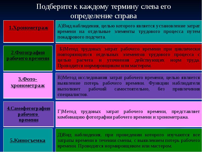 Информатика воспользуйтесь текстом учебника а также справочниками и. Подберите к каждой дате событие. Соедини события с датами. Подберите к каждой дате событие. Подберите к каждой дате событие.