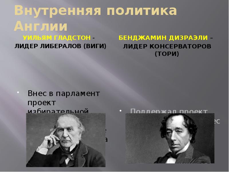 Великобритания во 2 половине 20 века презентация