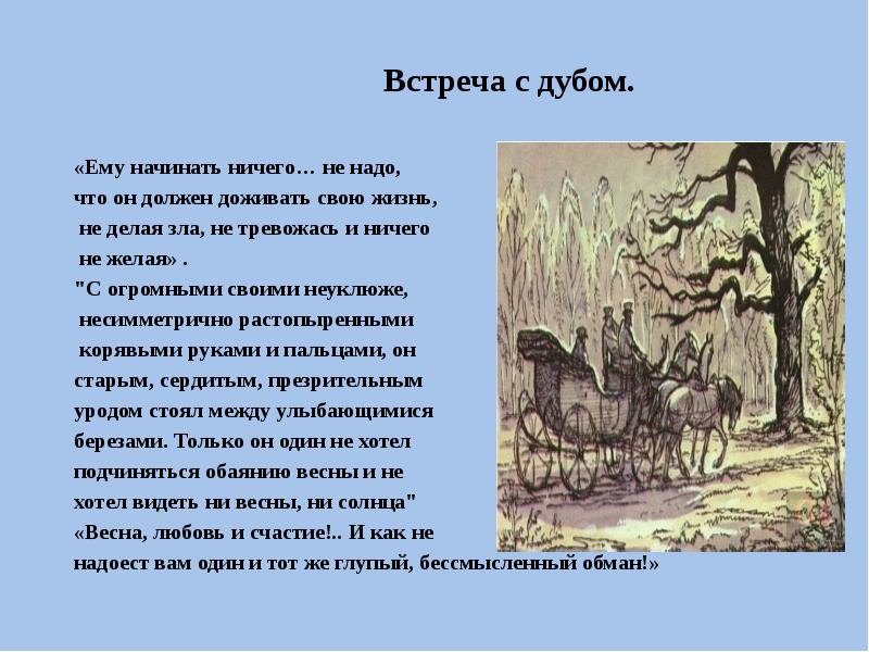 Дорога чести андрея болконского презентация