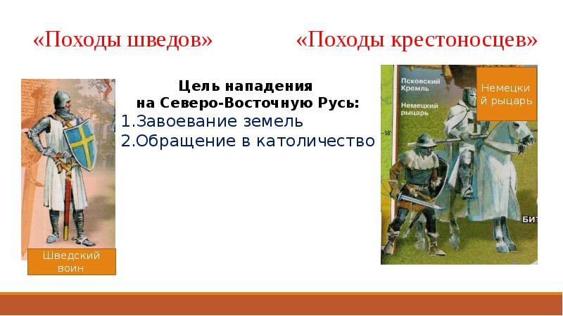 Тесту русь между востоком и западом