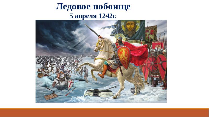 Северо западная русь между востоком и западом презентация 6 класс фгос торкунов