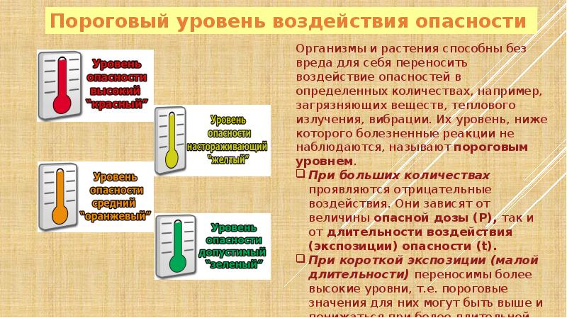 Уровень воздействия высокий. Пороговый уровень воздействия опасности. Пороговые и беспороговые вещества физиология. Пороговые вещества пример. Понятие пороговых веществ.