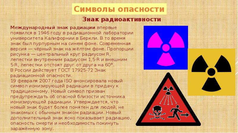 Информационная карта потенциально опасного химического и биологического вещества