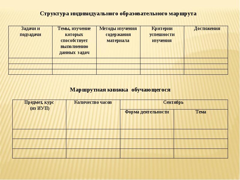 Проект мой образовательный маршрут 9 класс