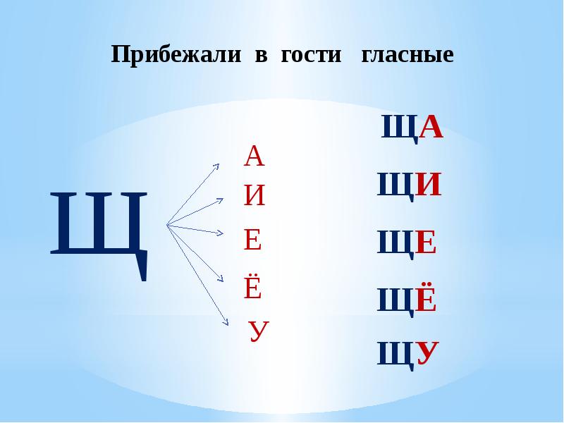 Предложение с буквой щ