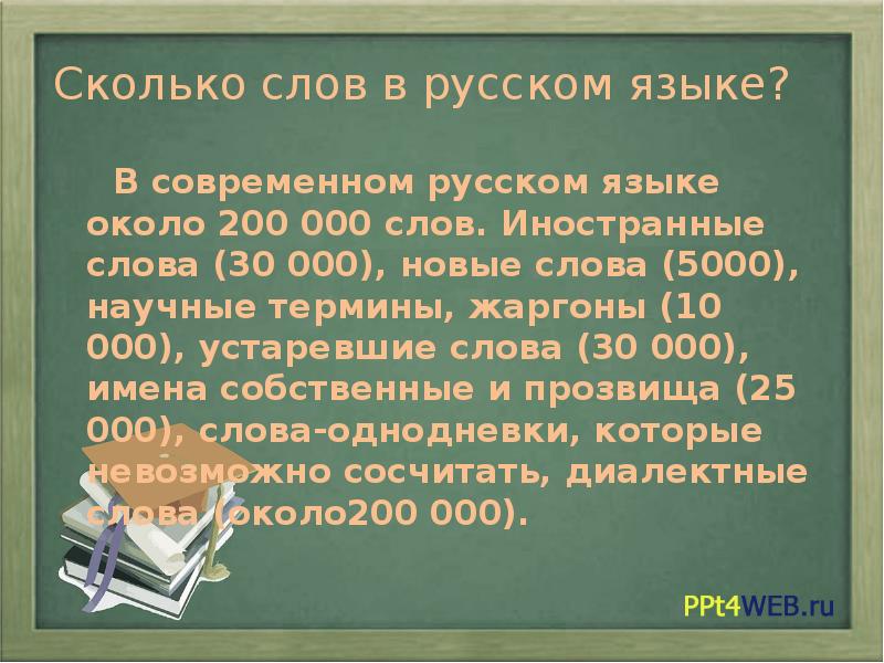 Сколько слов в русском языке на букву. Сколько слов в русском языке. Иностранные слова в современномруском языке. С3олько СШЛОВ В руском языке. Современные русские слова.