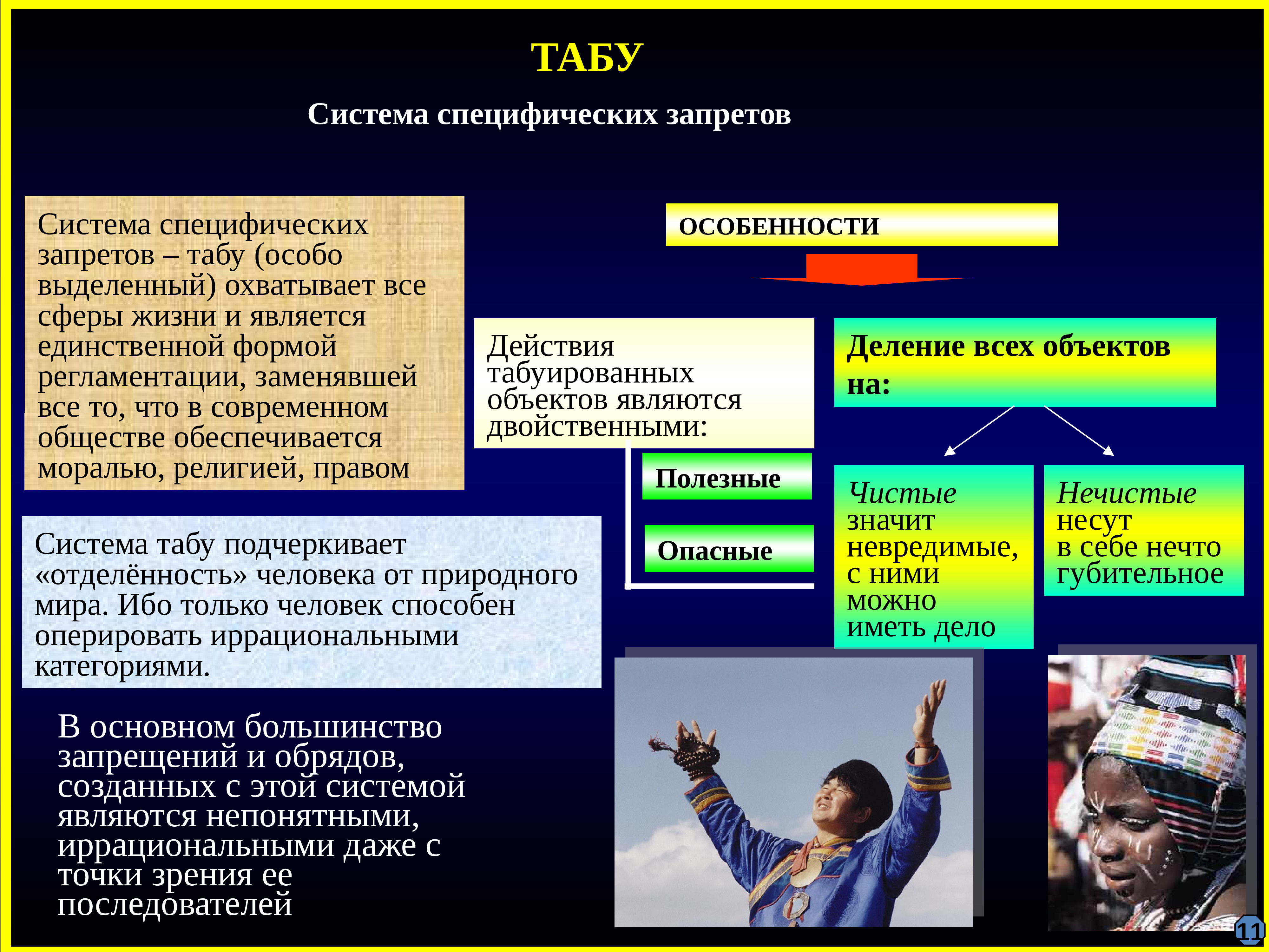 Ранние формы религии презентация