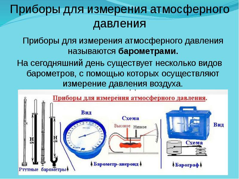 Прибор для измерения аномальной активности anomaly как пользоваться