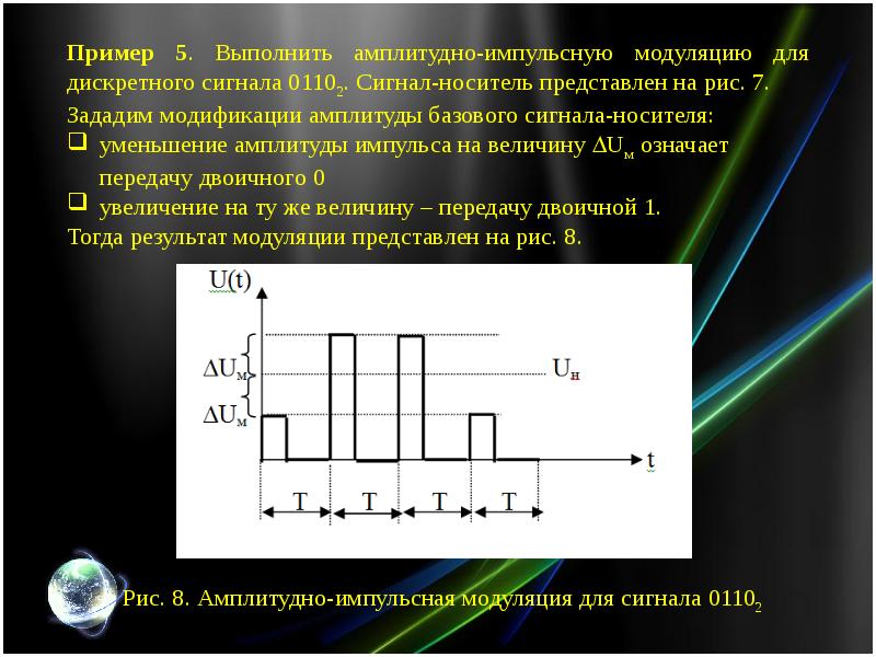 Дискретный сигнал примеры. Дискретный импульсный сигнал. Амплитуда импульсного сигнала. Модуляция импульса сигнала. Как уменьшить амплитуду сигнала.